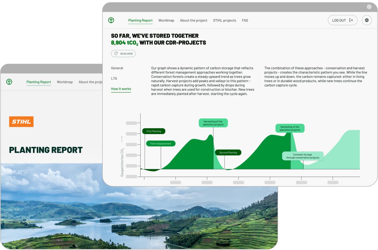 Two graphics of the TREEO website: 1st showing the STIHL planting report, 2nd showing the progress of the stored emissions.